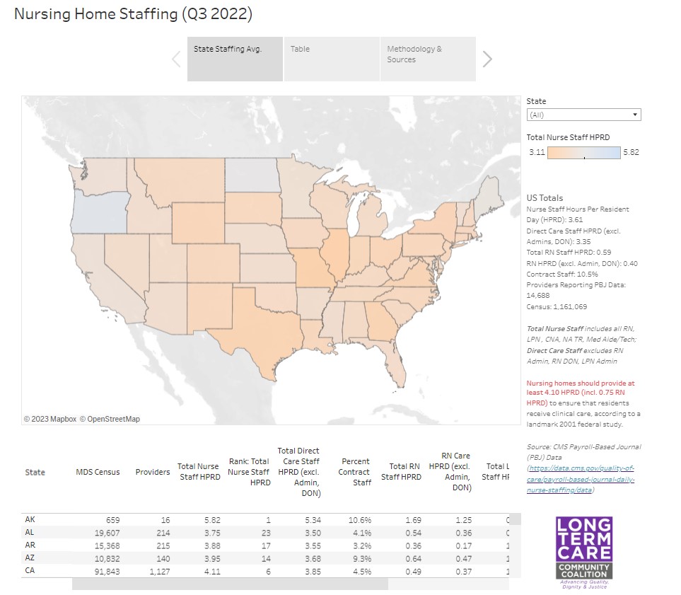 interactive-nursing-home-staffing-data-q3-2022-nursinghome411